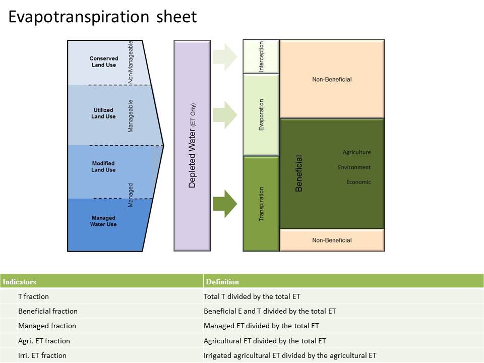 fig7.4